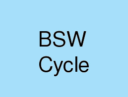 Whitworth-Cycle
