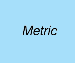 Metric Corse